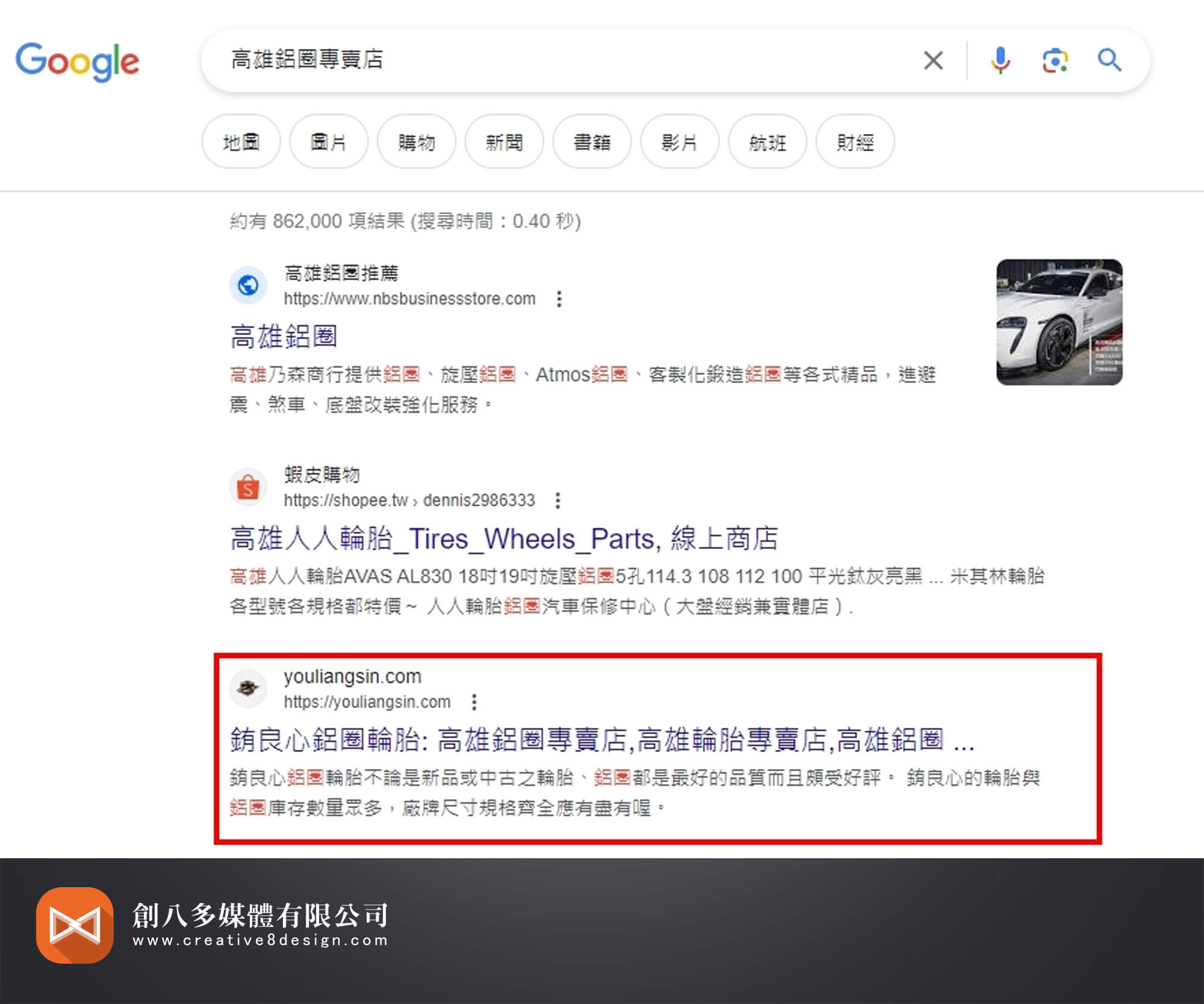 銪良心鋁圈輪胎(SEO案例) - 其他作品 案例