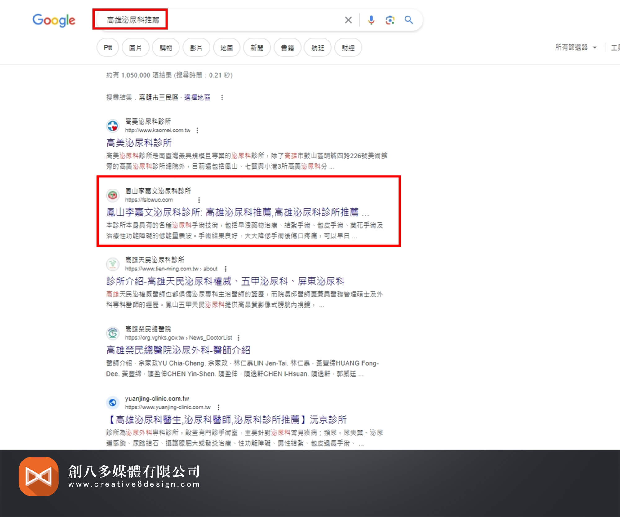 鳳山李嘉文泌尿科診所(SEO案例) - 其他作品 案例